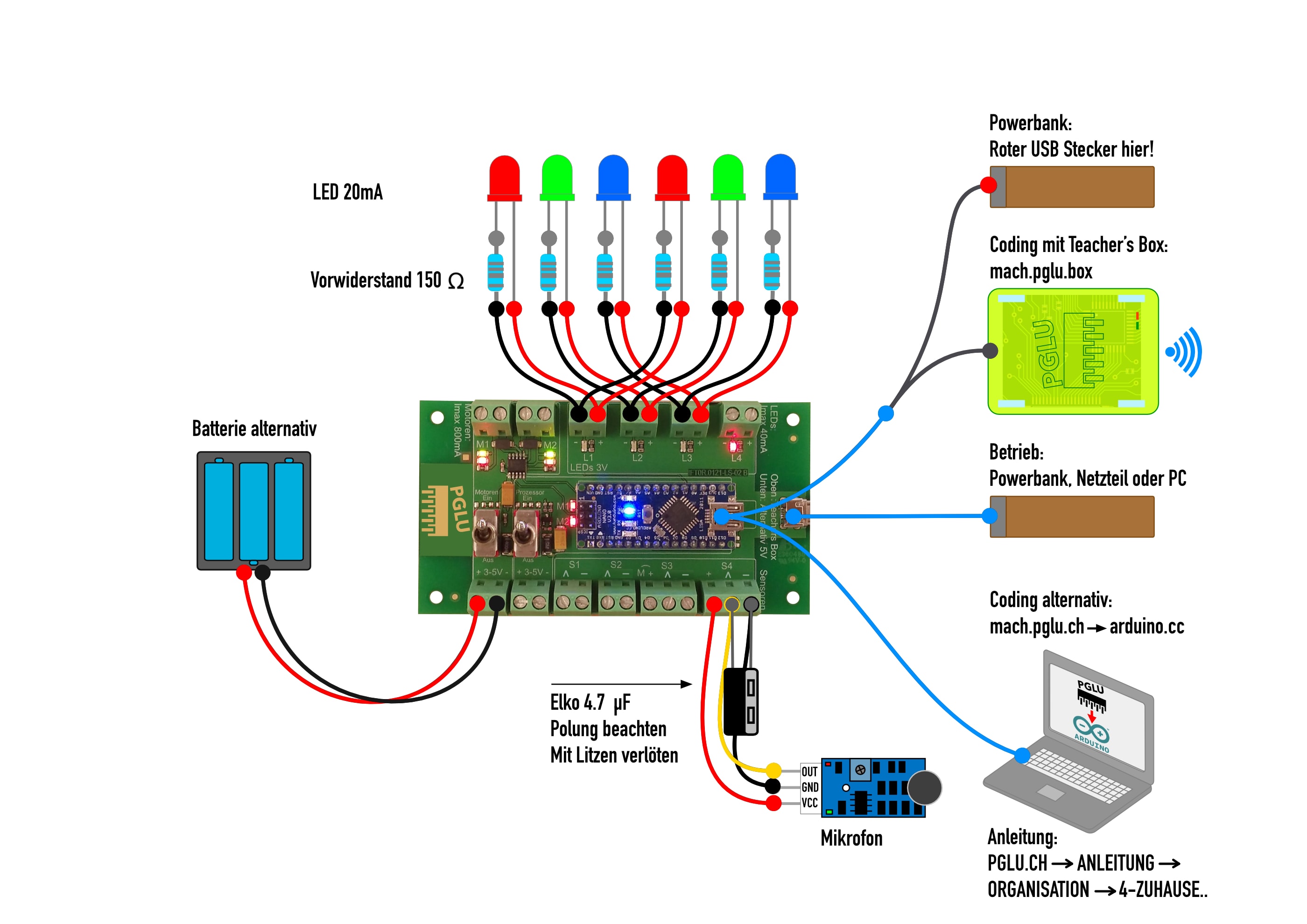 Schema: LEDs mit Vorwiderstand an Arduino anschliessen